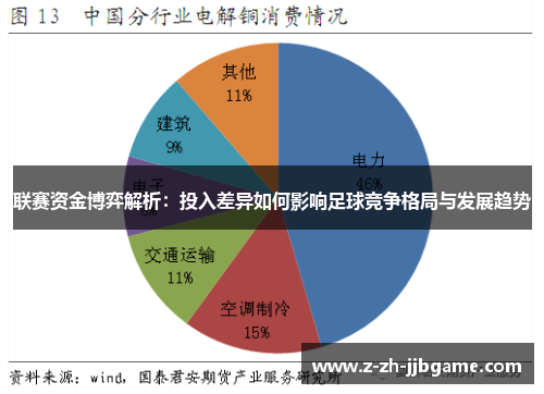 联赛资金博弈解析:投入差异如何影响足球竞争格局与发展趋势 联赛资金博弈解析:投入差异如何影响足球竞争格局与发展趋势