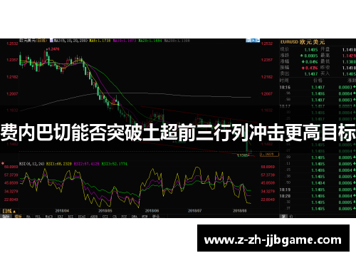 费内巴切能否突破土超前三行列冲击更高目标