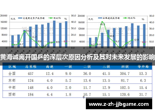 黄海诚离开国乒的深层次原因分析及其对未来发展的影响 黄海诚离开国乒的深层次原因分析及其对未来发展的影响